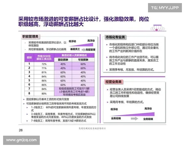 比赛策略优化:如何通过精准分析与灵活调整赢得竞争优势 比赛策略优化:如何通过精准分析与灵活调整赢得竞争优势