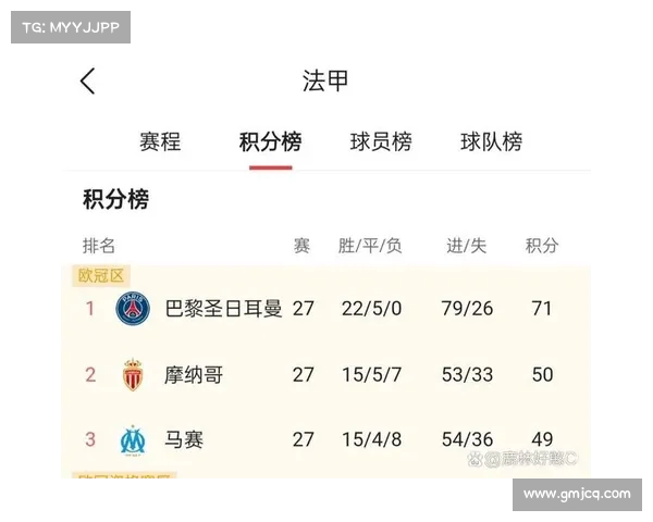 2025五大联赛开赛日期全盘解析英超西甲德甲意甲法甲逐一揭晓 2025五大联赛开赛日期全盘解析英超西甲德甲意甲法甲逐一揭晓